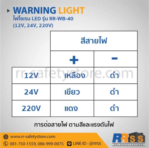 ไฟไซเรน led 220V สีเหลือง