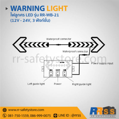 ไฟวับวาบ LED RR-WB-21