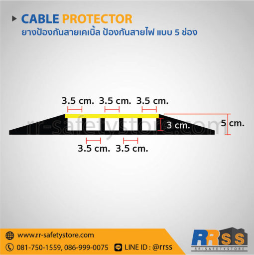ยางป้องกันสายเคเบิ้ล ป้องกันสายไฟ 5 ช่อง ราคาถูก