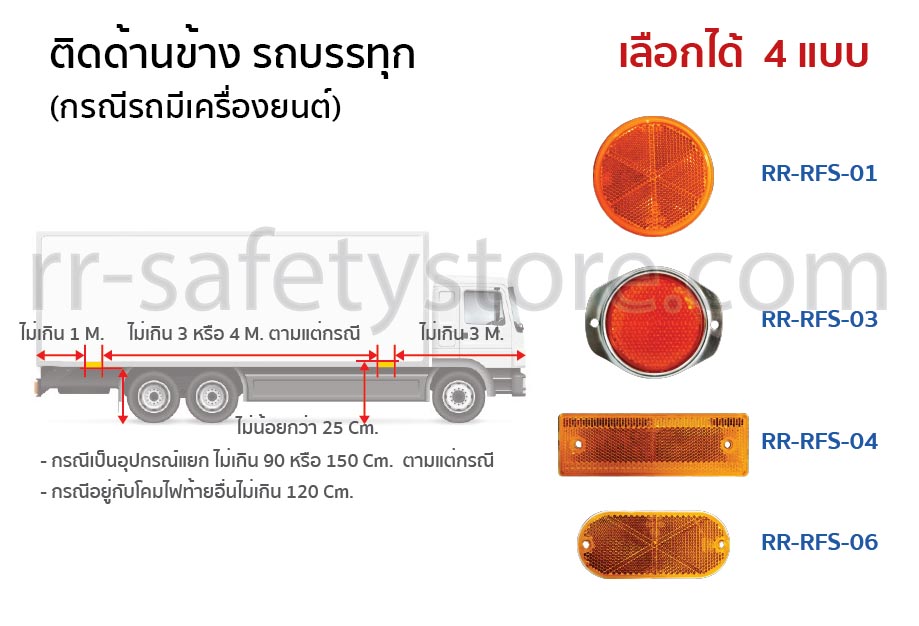 แผ่นสะท้อนแสง อุปกรณ์สะท้อนแสง