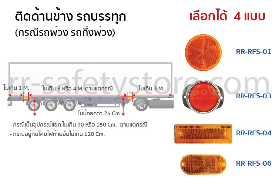 แผ่นสะท้อนแสง 3m อุปกรณ์สะท้อนแสง