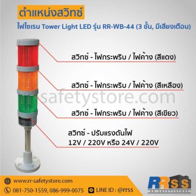 ไฟไซเรน tower light ราคาถูก