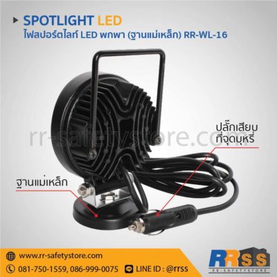 ไฟสปอร์ตไลท์ led ติดรถยนต์ กลม 27W off road