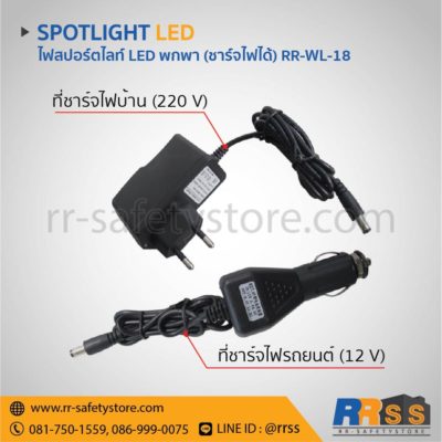 ไฟสปอร์ตไลท์ led ติดรถมอเตอร์ไซด์ พกพา Big Bike กลม 27W