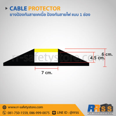 ยางป้องกันสายไฟ ยางป้องกันสายเคเบิ้ล 1 ช่อง