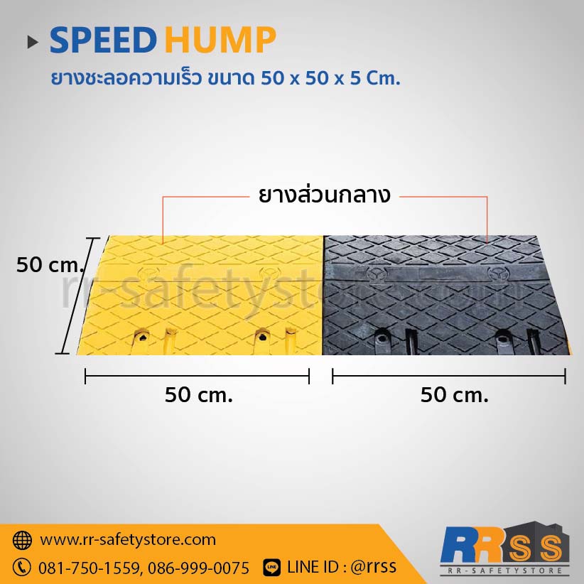 ลูกระนาดยาง หน้ากว้าง 50 ซม. ไทวัสดุ lazada ราคาถูก