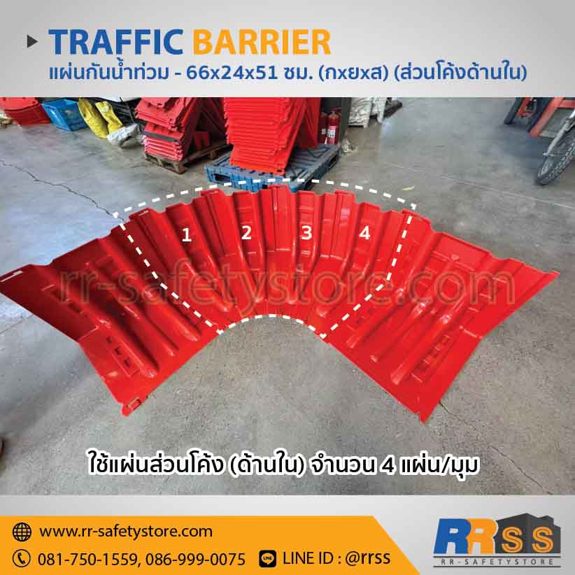 แผ่นกั้นน้ำท่วม ส่วนโค้งด้านใน ราคาถูก