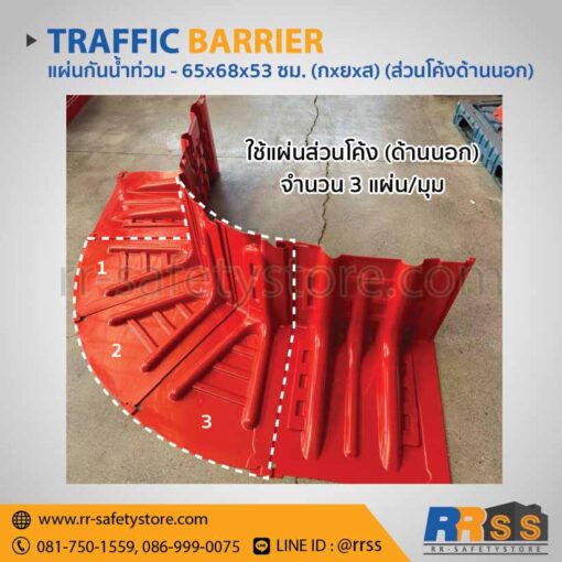 แผ่นกั้นน้ำ ส่วนโค้งด้านนอก ราคาถูก