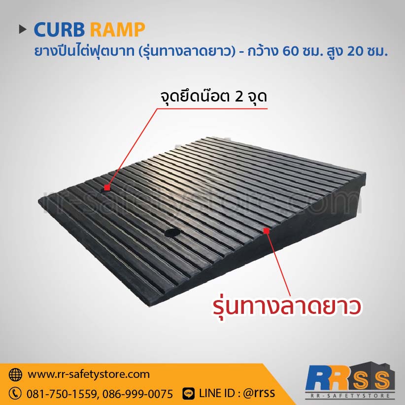 Kerb ramp Embed 2-34